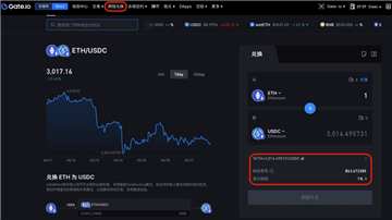 gateǮô gate web3Ǯҽ̳