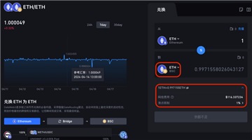 gateǮô gate web3Ǯҽ̳