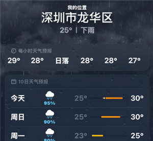 iPhoneͼʲô˼ iPhoneͼͼƬȫͼ