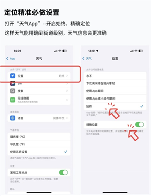 iPhoneͼʲô˼ iPhoneͼͼƬȫͼ