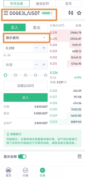 Ĩ轻ҸܸETF