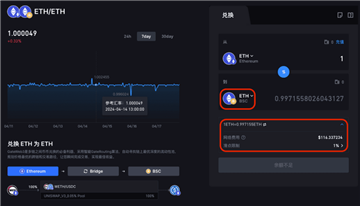 Gate Web3Ǯôܻ Gate Web3Ǯҽ̳