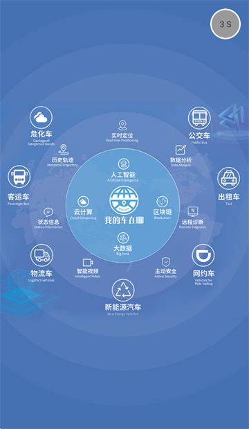 我的车在哪app 我的车在哪app