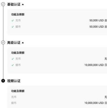 u币怎么获得 欧意买u币流程 u币怎么获得 欧意买u币流程