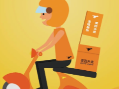 ����������ô����ְ���� ����������ְ������ʲôҪ��