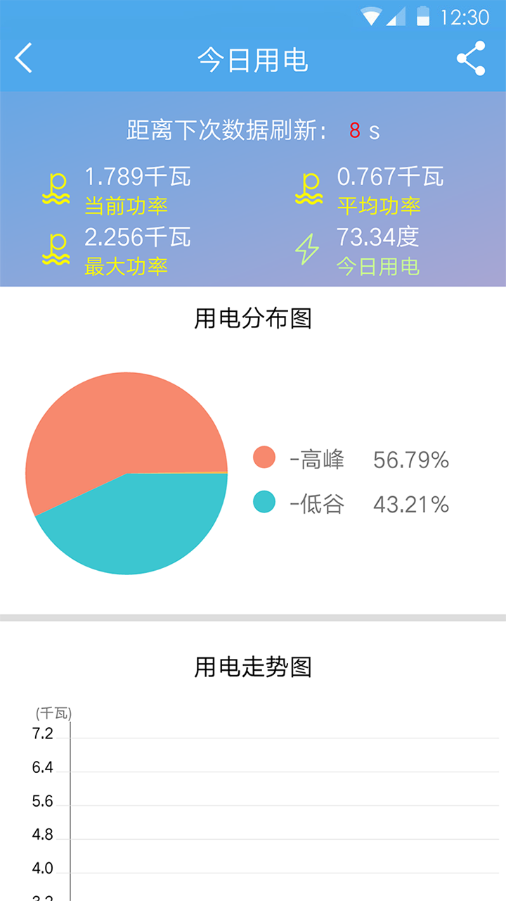 eappٷv2.0.9 ׿