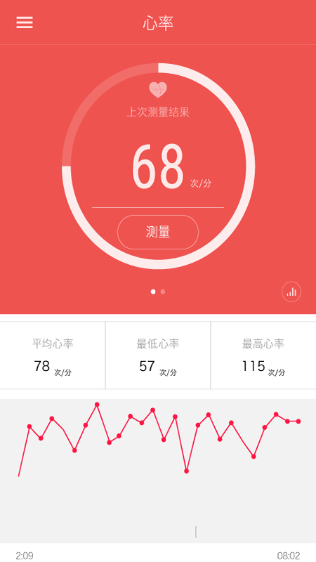 iband appٷv1.2.2 ׿