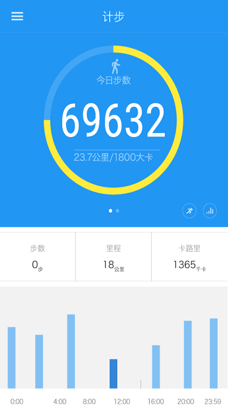 iband appٷv1.2.2 ׿