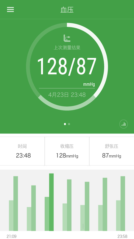 iband appٷv1.2.2 ׿