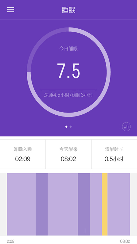 iband appٷv1.2.2 ׿