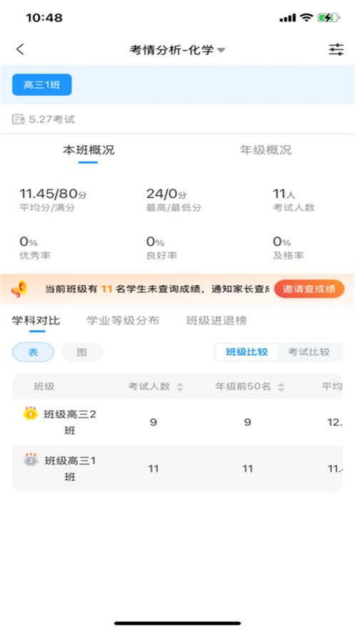 Уѧappv2.27.5 ׿