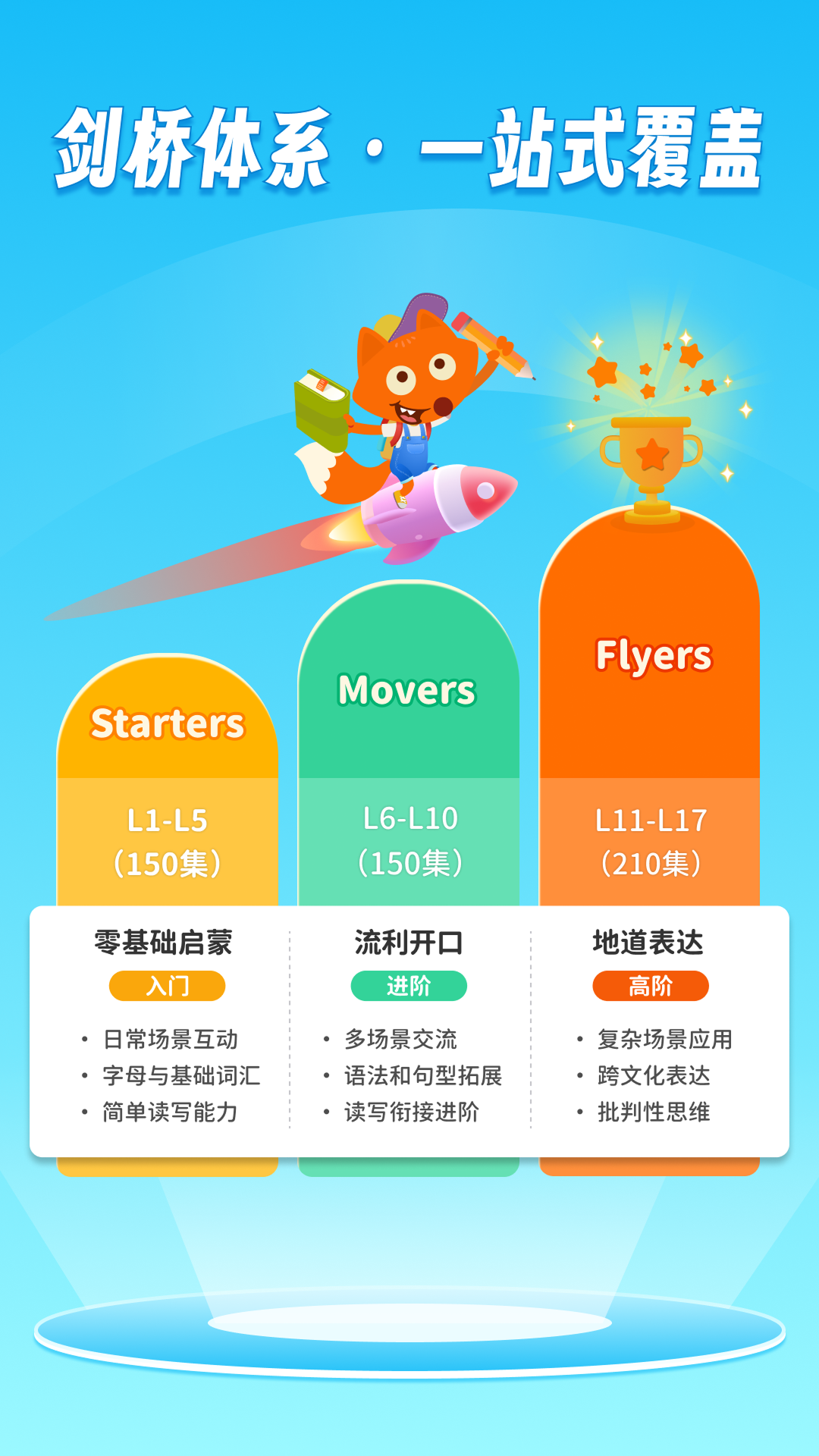 ˵μappv1.0.7 ׿