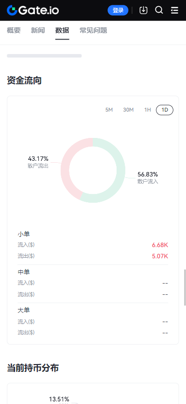 BTCڿappعٷv6.131.0 ׿