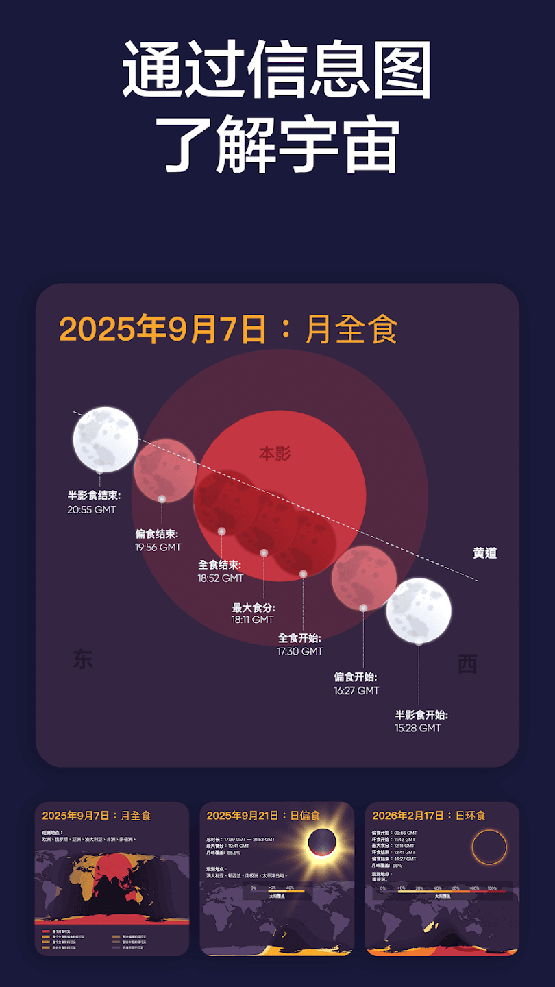 SolarWalk2ٷ(Star Walk 2)v2.13.0 İ