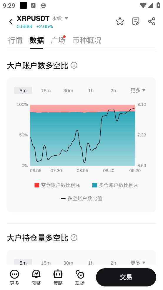 webappٷv6.131.0