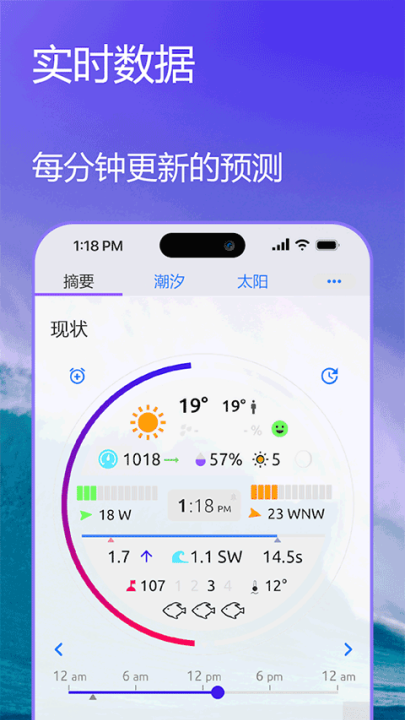 Nautideϫv5.3.24 °