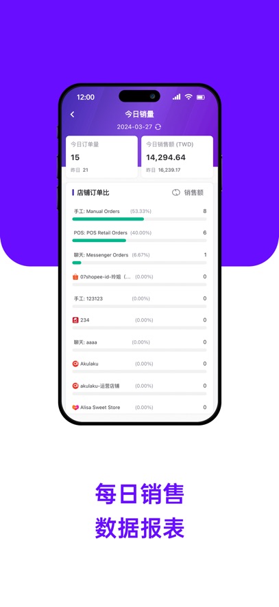 BigSeller appv2.10.108 ׿