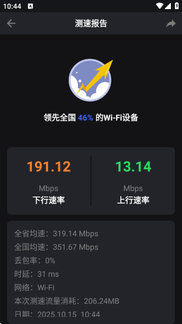 ͨapp°汾(ͨSpeedtest)v2.1.1 ׿