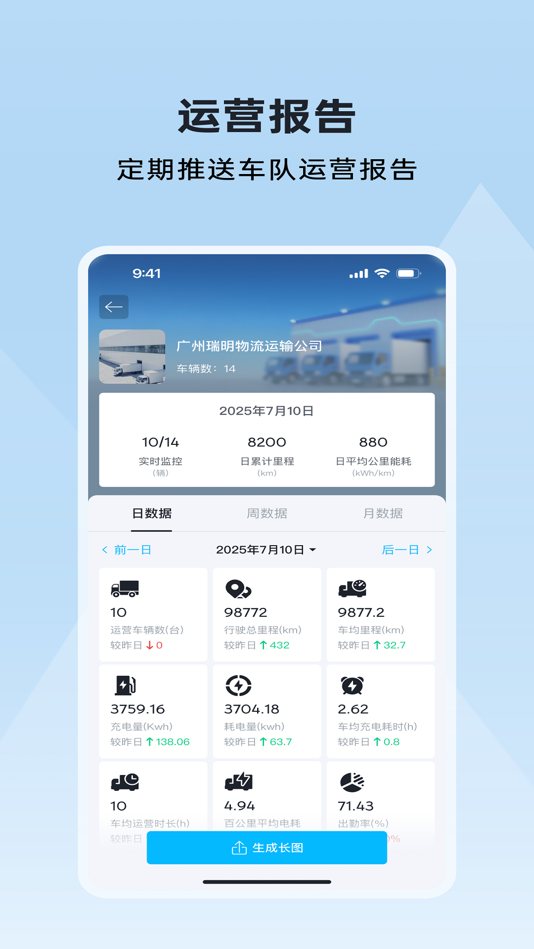appv2.0.0 ׿