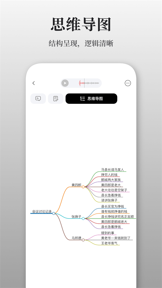AuraNoteappv1.6.0 ׿