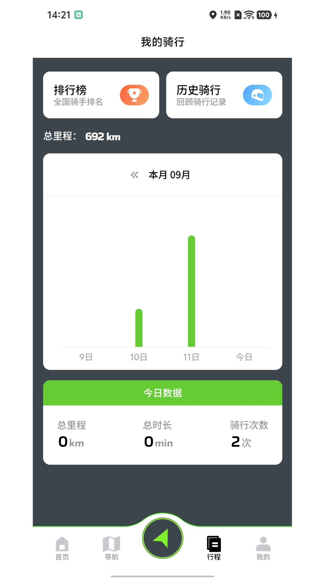 ĦRideology appv1.0.0 ׿