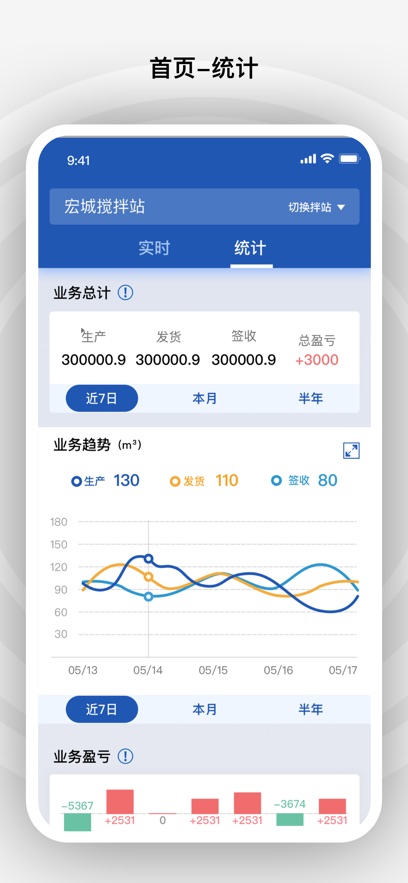 appٷv3.0.0 ׿