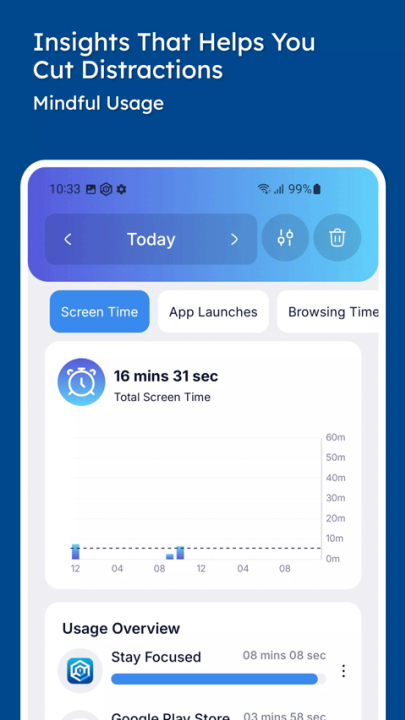 stay focused׿v10.6.0 °