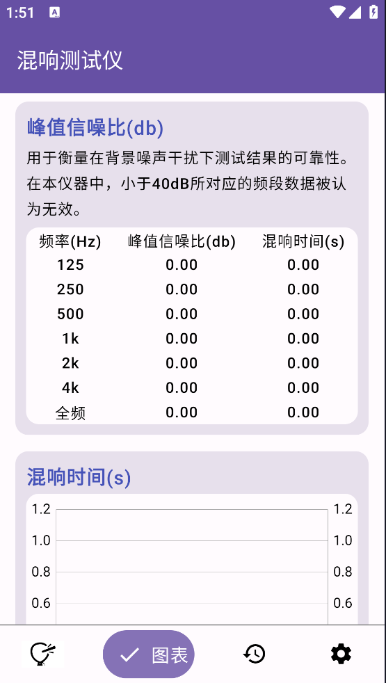 ֻv16.0 ٷ