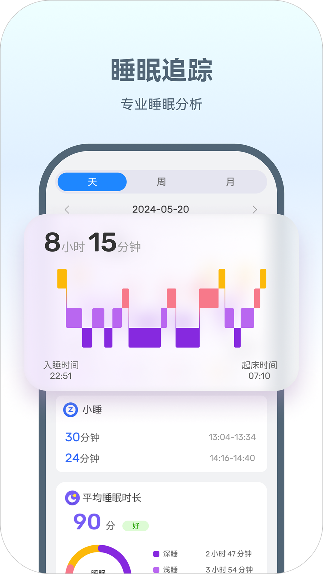 HaWoFitappv2.3.6 ׿