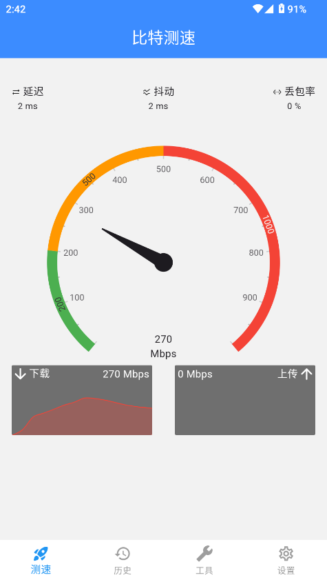 زٹٷv1.1.0 °