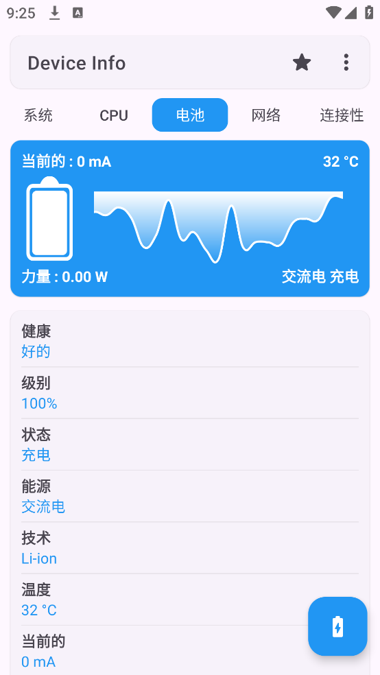 Device Info apkv3.4.0.2 ٷ