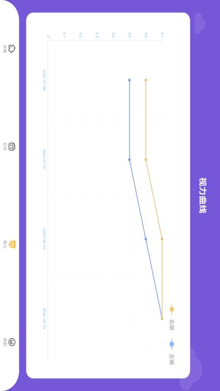 Ӿѵϵͳٷv2.10.7 ׿