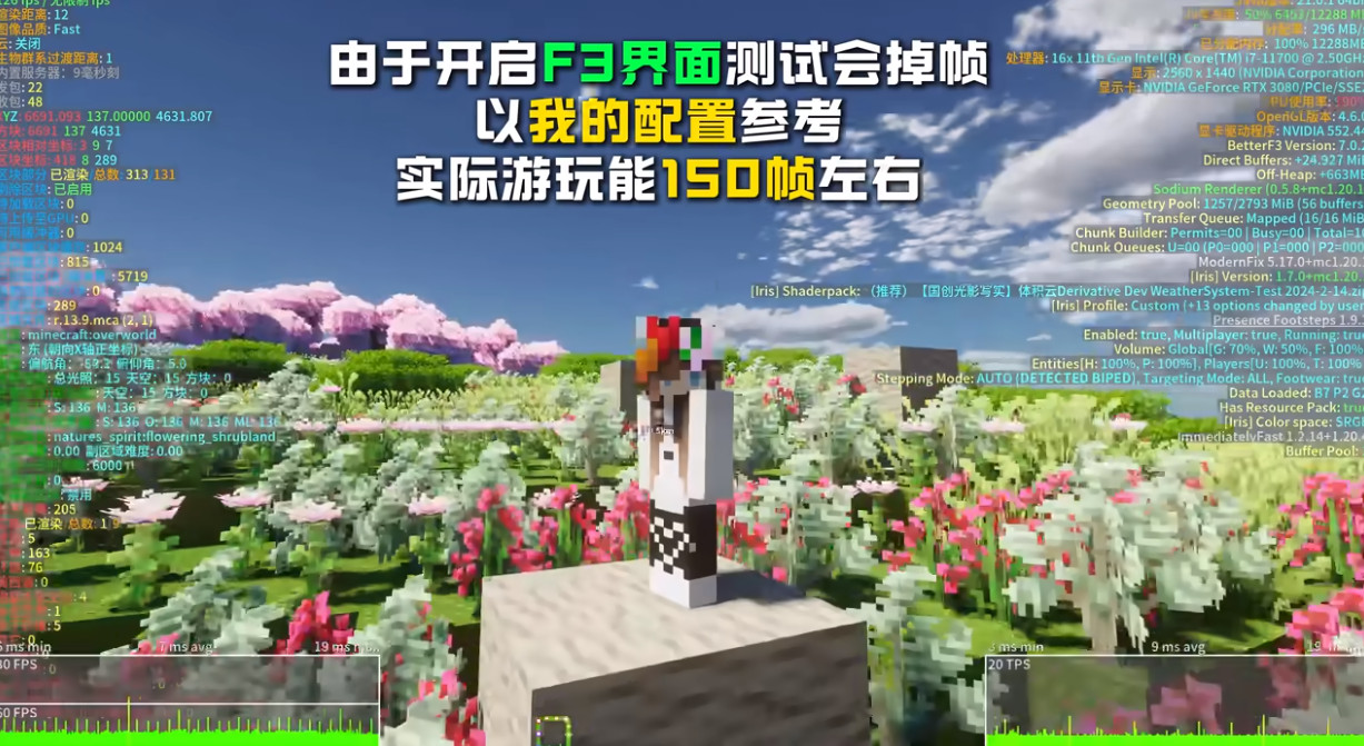 ҵа֮ϰvŻ 