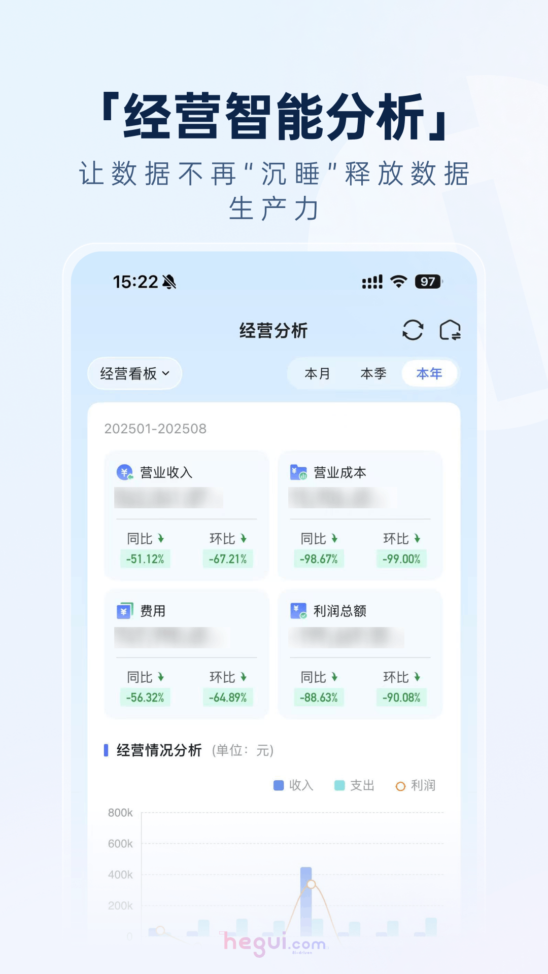 appv2.0.5 ׿