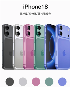 ƻ18ɶֻͼƬ ƻ18Ԥʱ