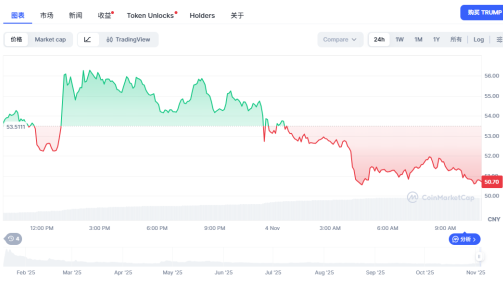 trump币交易所app官方下载 trump币交易所app官方下载