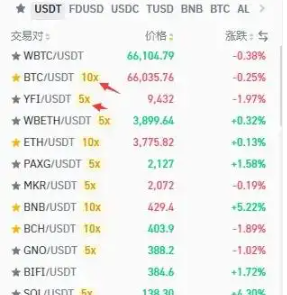 ֻܸ˽ô Ȧܸ˽ʲô˼