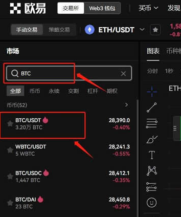 比特币能在欧意交易吗 欧意卖比特币最新教程图解 比特币能在欧意交易吗 欧意卖比特币最新教程图解