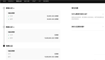 比特币能在欧意交易吗 欧意卖比特币最新教程图解 比特币能在欧意交易吗 欧意卖比特币最新教程图解