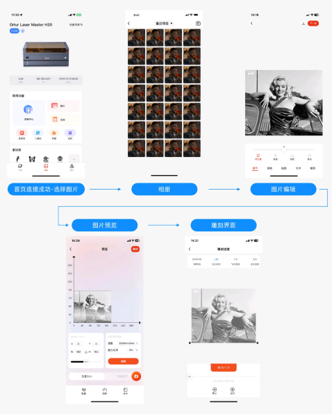 昂图ORTUR安卓版 昂图ORTUR安卓版