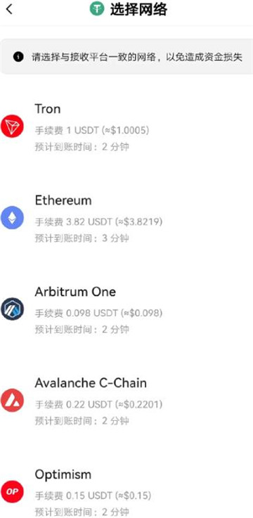 欧意提币教程 欧意提币怎么会触发风控 欧意提币教程 欧意提币怎么会触发风控