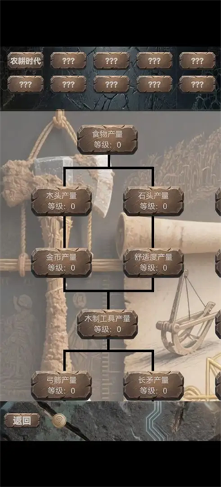 文明进化史1游戏 文明进化史1游戏