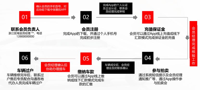 人保惠拍安卓版 人保惠拍安卓版