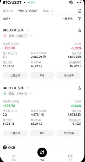 欧意现货杠杆交易怎么操作 欧意现货杠杆交易操作流程图 欧意现货杠杆交易怎么操作 欧意现货杠杆交易操作流程图
