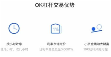 欧意现货杠杆交易怎么操作 欧意现货杠杆交易操作流程图 欧意现货杠杆交易怎么操作 欧意现货杠杆交易操作流程图