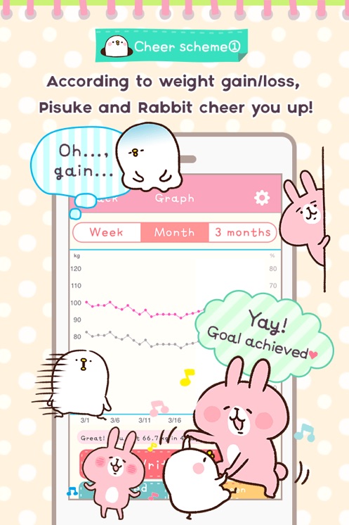 casual dieting安卓下载(体重計)v4.3.0 最新版