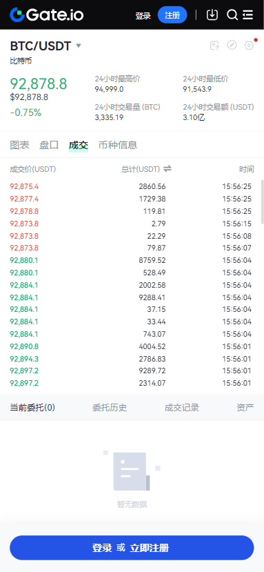 Ž(gate.io)v6.44.1 ׿