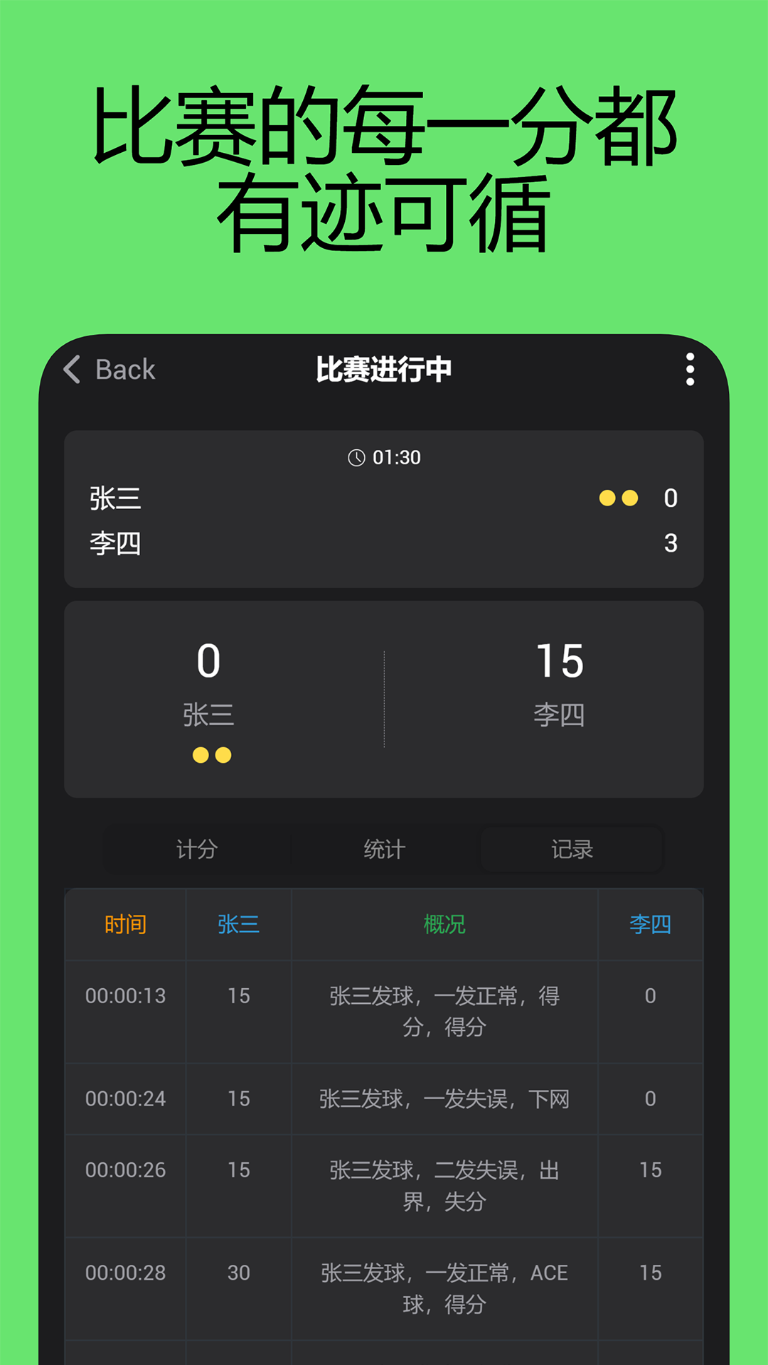Ʒappv1.3.0 ׿