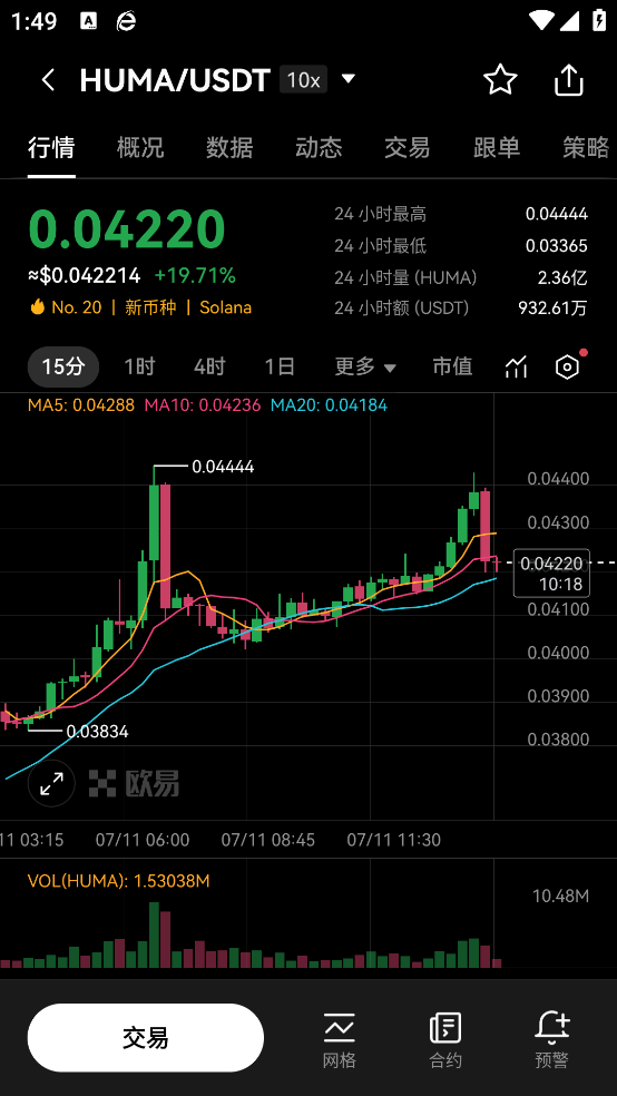 coinexapp°汾v6.146.0 ׿