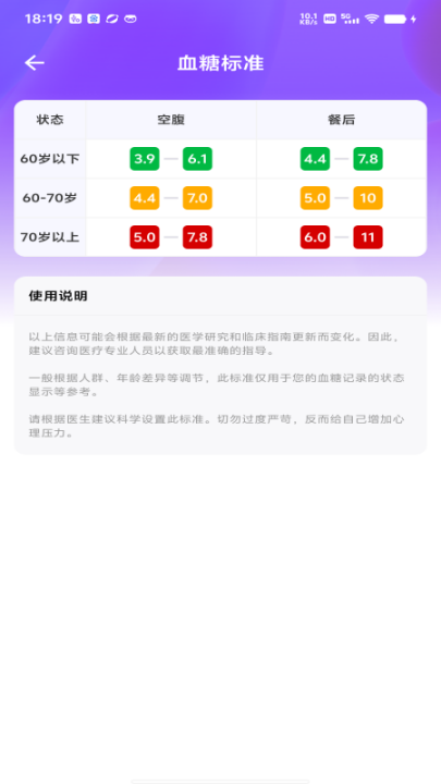 ѪѪѹֻappv1.0.1 °